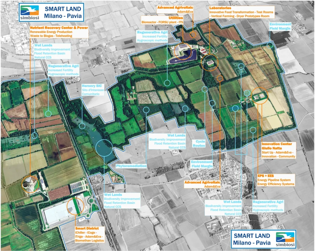 Smart Land Simbiosi Giussago